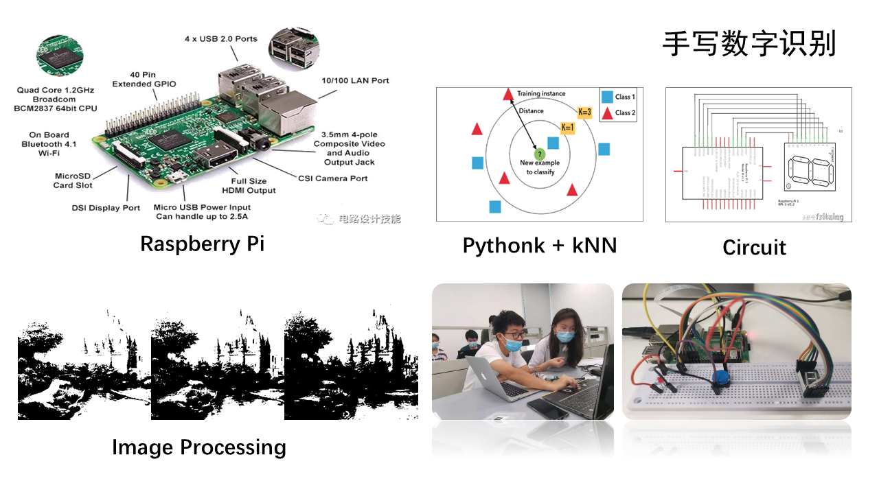 探秘上科大精品课程《信息科学与技术导论》 开启信息科技开发之门